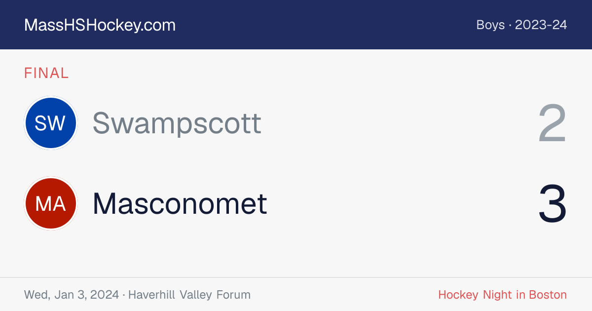 Swampscott at Masconomet score card