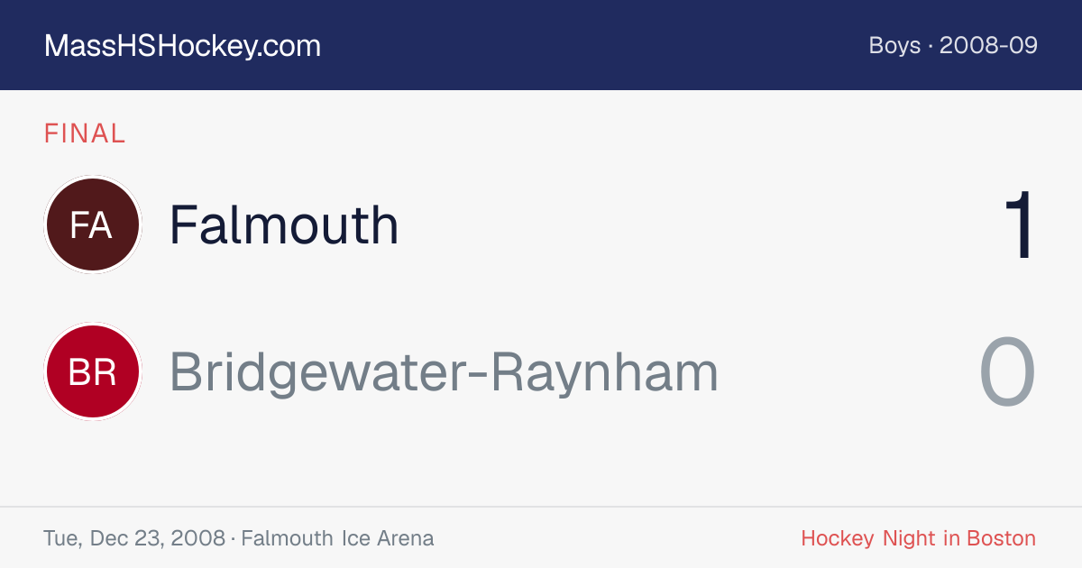 Falmouth at Bridgewater-Raynham score card