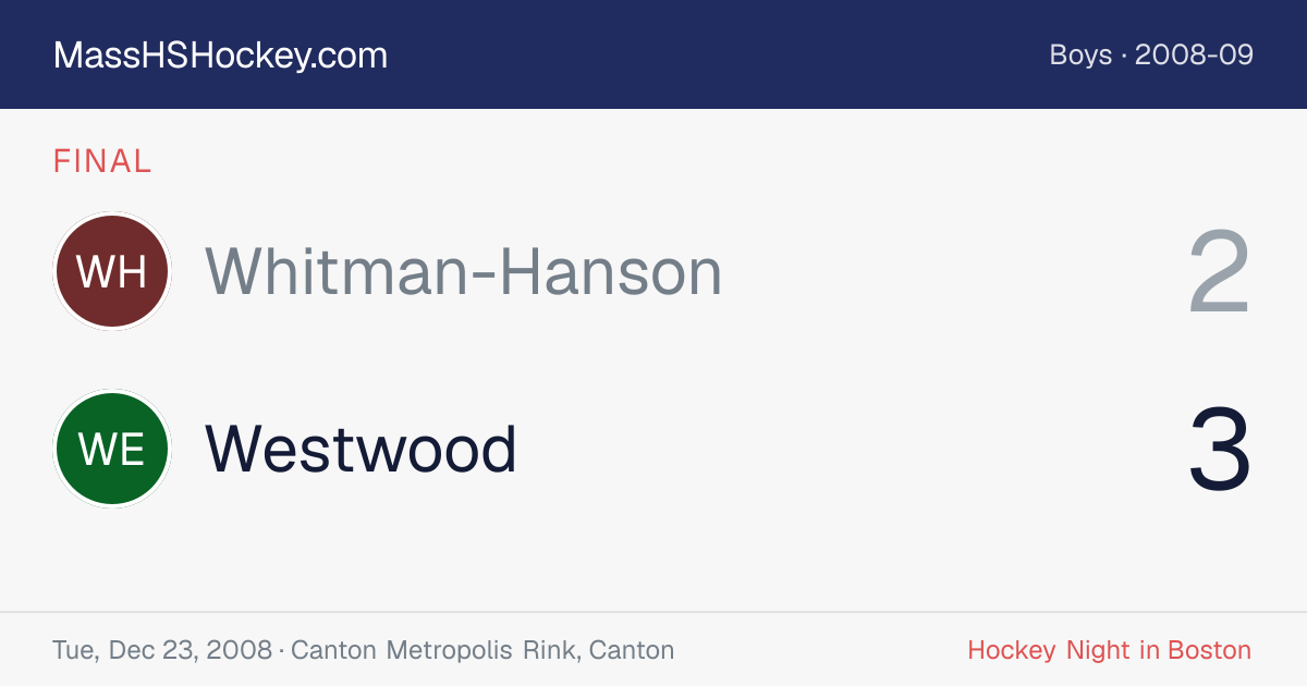 Whitman-Hanson at Westwood score card