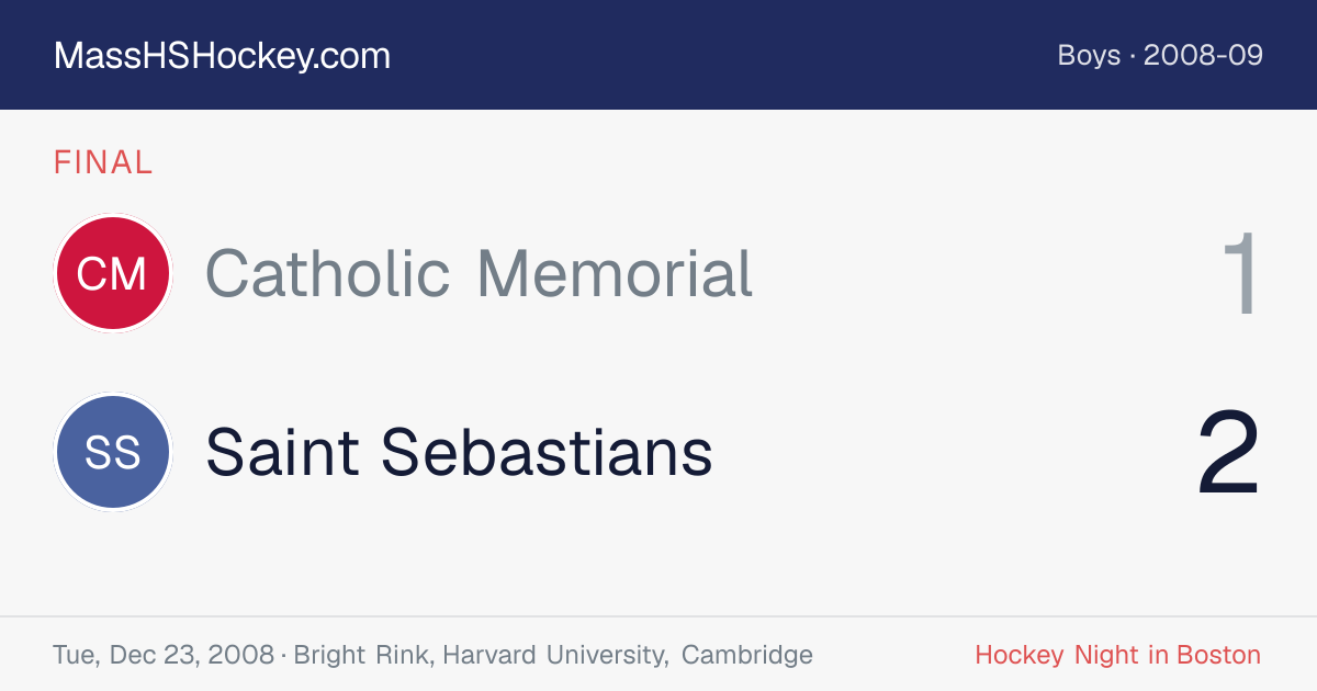 Catholic Memorial at Saint Sebastians score card