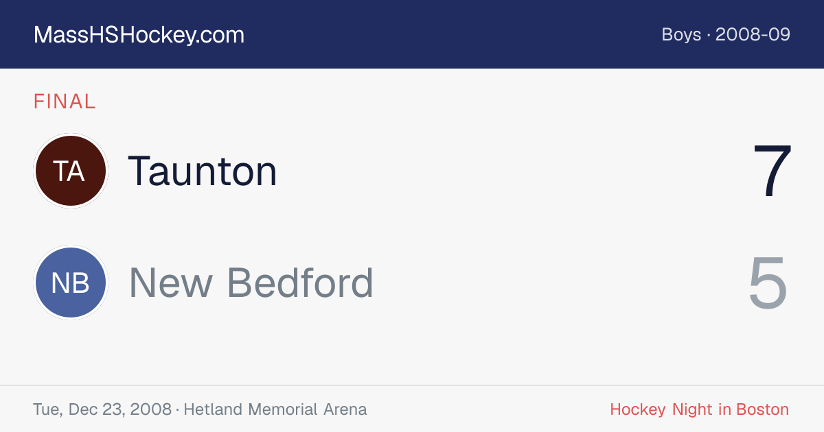 Taunton at New Bedford score card