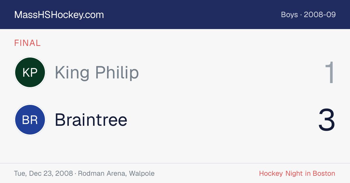 King Philip at Braintree score card