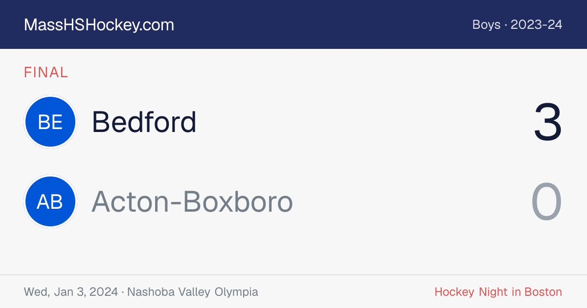 Bedford at Acton-Boxboro score card