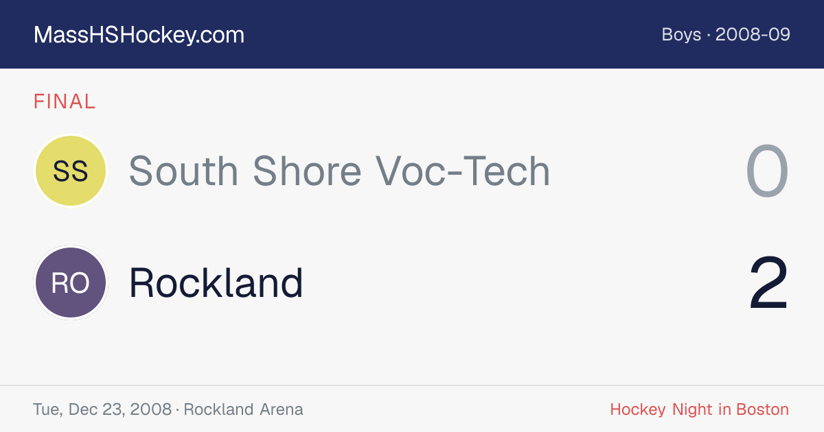 South Shore Voc-Tech at Rockland score card