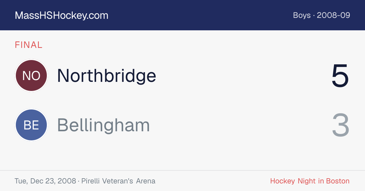 Northbridge at Bellingham score card