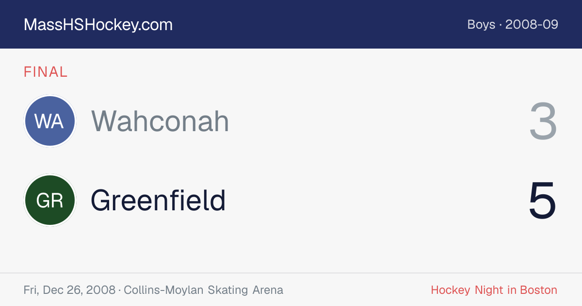 Wahconah at Greenfield score card