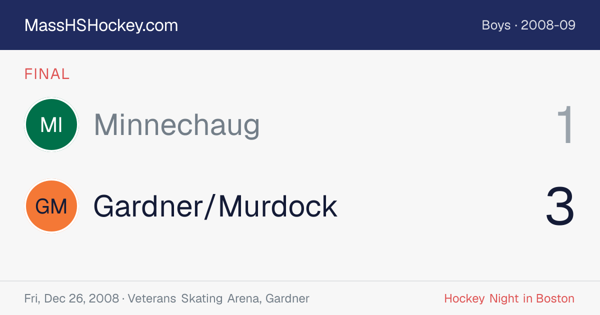 Minnechaug at Gardner/Murdock score card