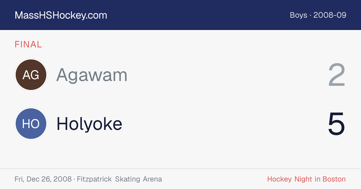 Agawam at Holyoke score card