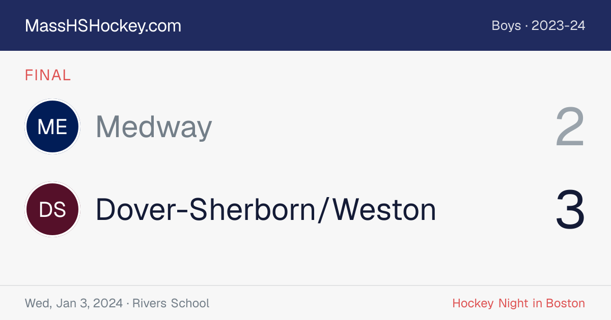 Medway at Dover-Sherborn/Weston score card