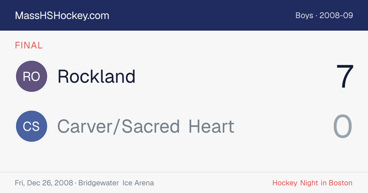 Rockland at Carver/Sacred Heart score card