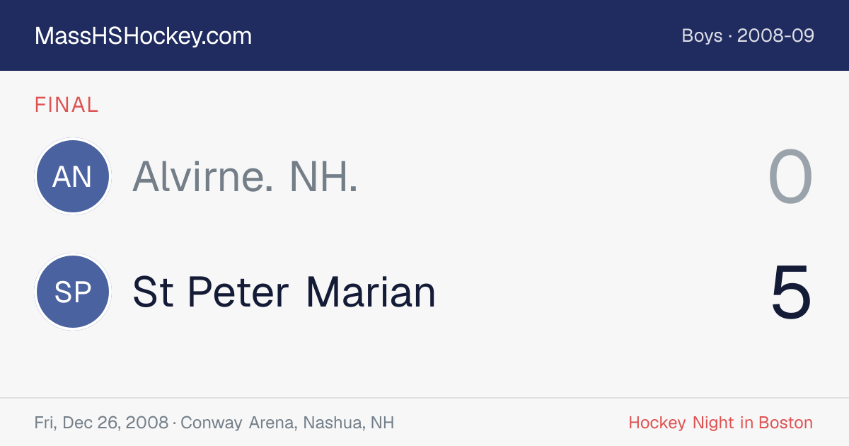 Alvirne. NH. at St Peter Marian score card