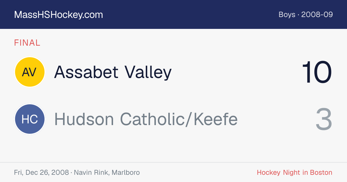 Assabet Valley at Hudson Catholic/Keefe score card