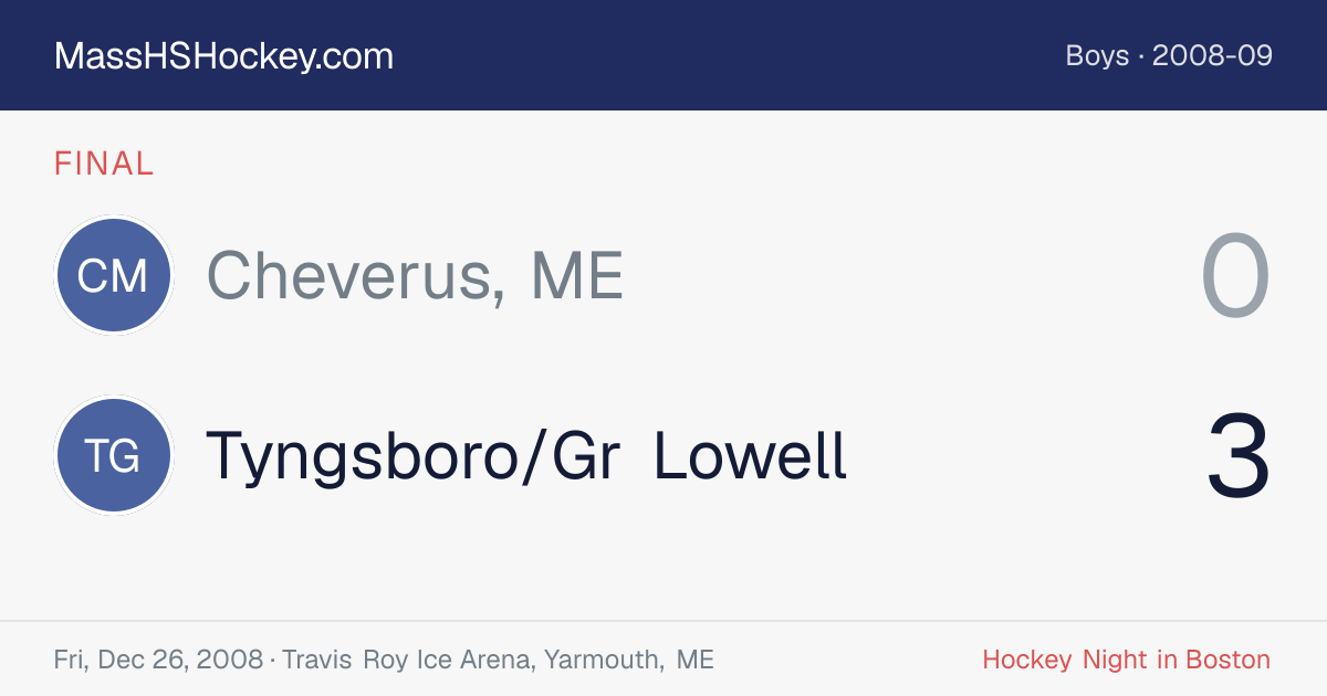 Cheverus, ME at Tyngsboro/Gr Lowell score card