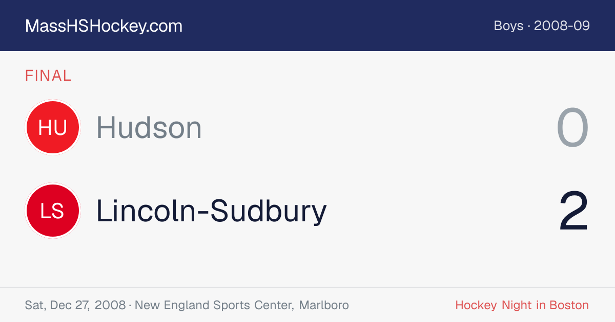 Hudson at Lincoln-Sudbury score card
