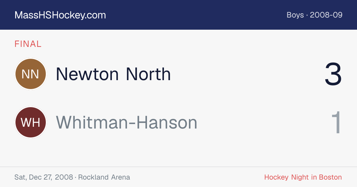 Newton North at Whitman-Hanson score card