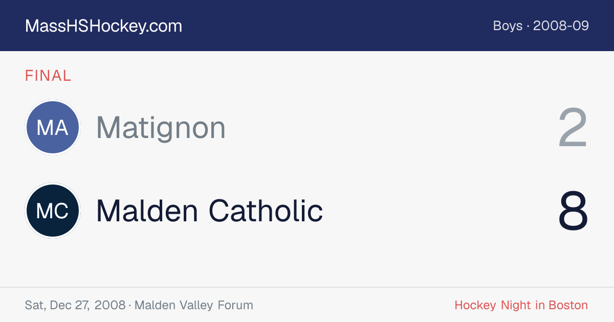 Matignon at Malden Catholic score card