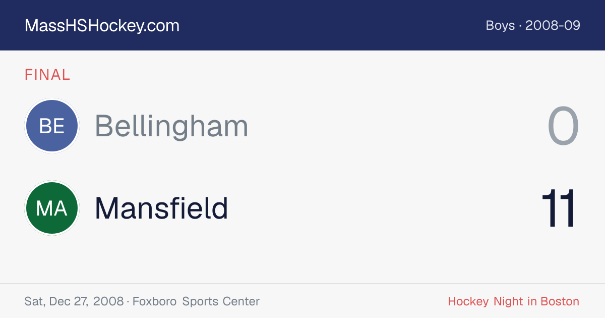 Bellingham at Mansfield score card