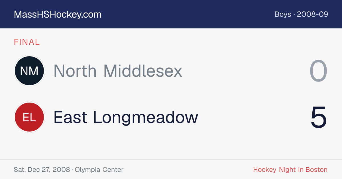 North Middlesex at East Longmeadow score card