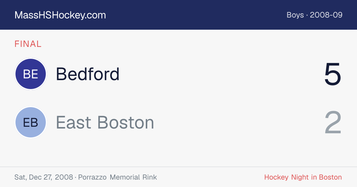 Bedford at East Boston score card