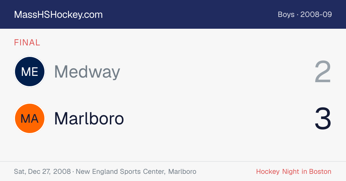 Medway at Marlboro score card
