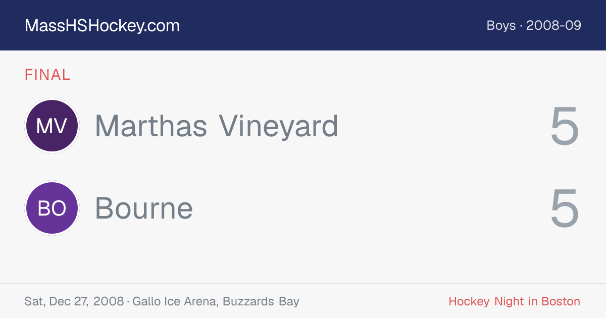 Marthas Vineyard at Bourne score card