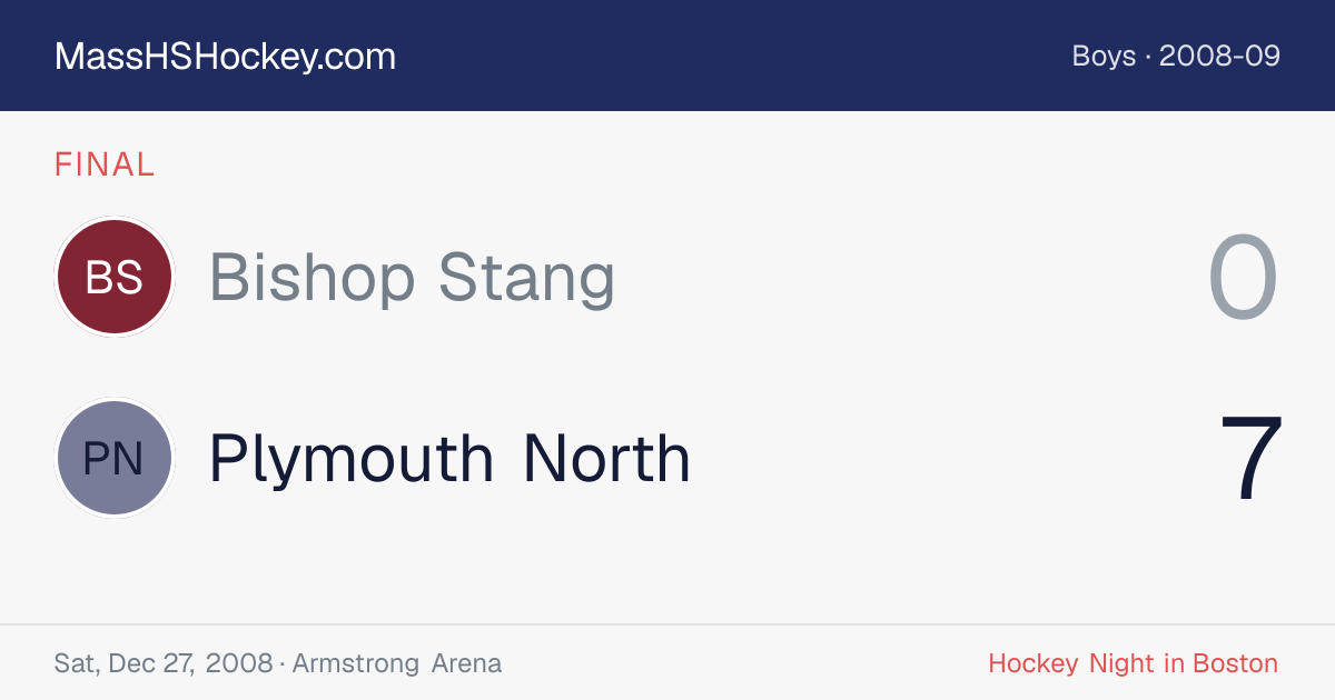 Bishop Stang at Plymouth North score card