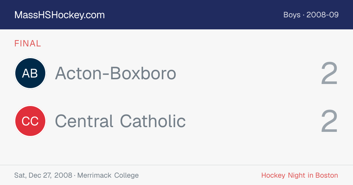 Acton-Boxboro at Central Catholic score card
