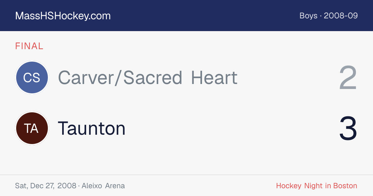Carver/Sacred Heart at Taunton score card