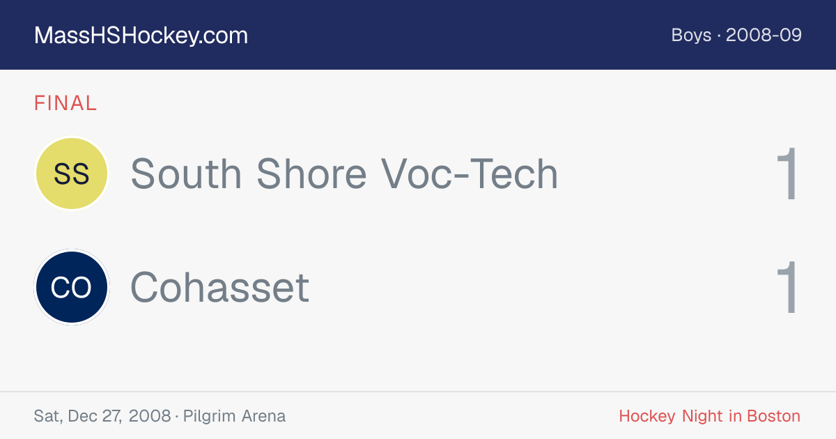 South Shore Voc-Tech at Cohasset score card