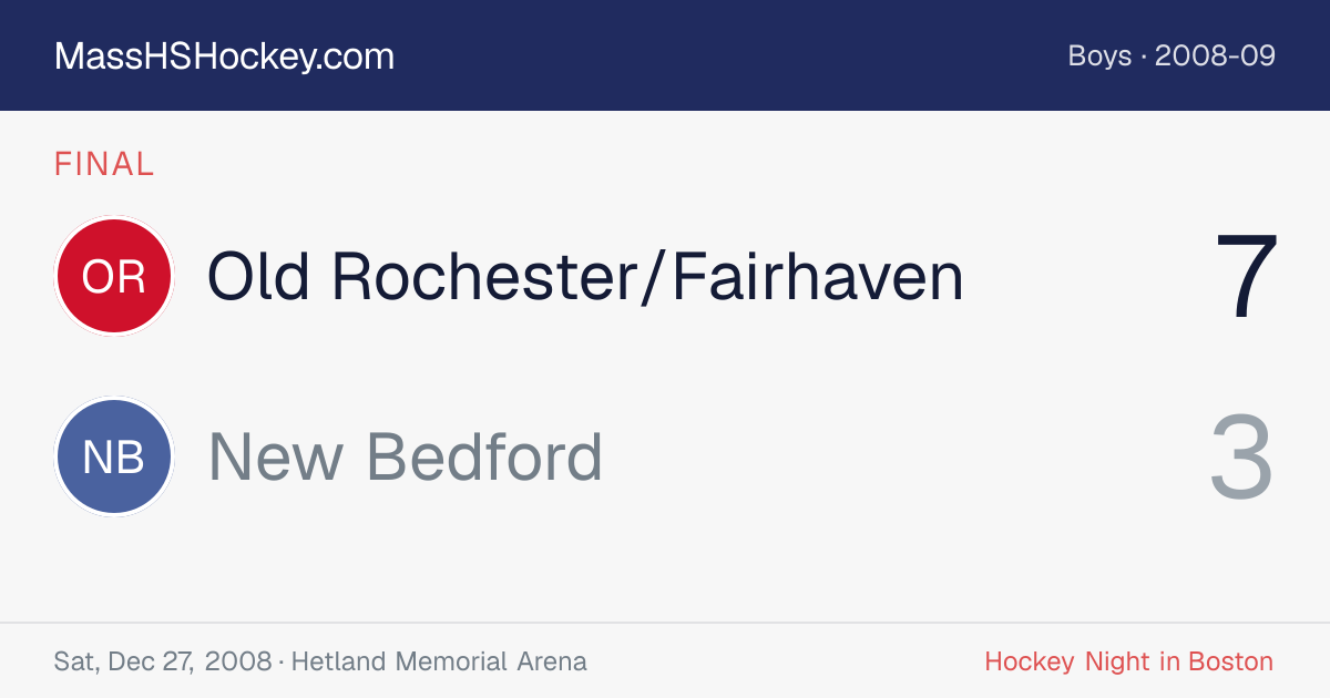 Old Rochester/Fairhaven at New Bedford score card