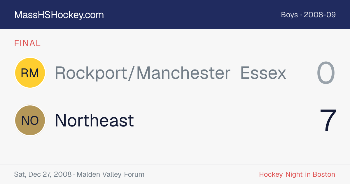 Rockport/Manchester Essex at Northeast score card