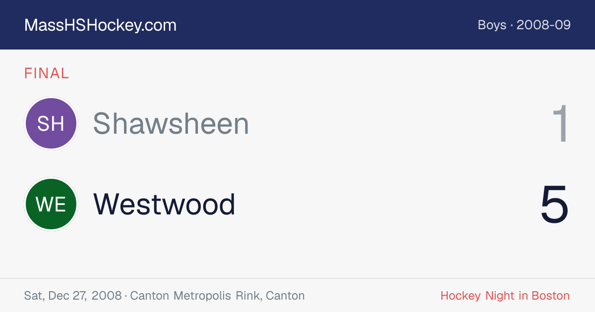 Shawsheen at Westwood score card