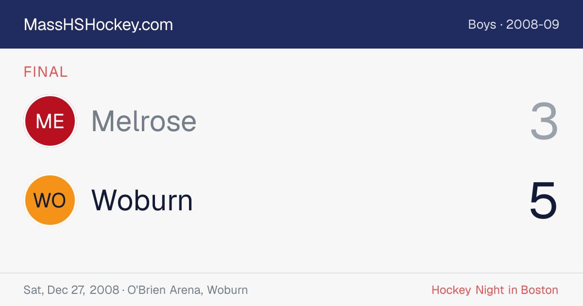Melrose at Woburn score card
