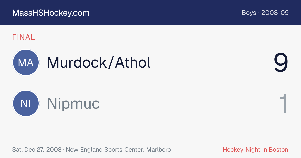 Murdock/Athol at Nipmuc score card