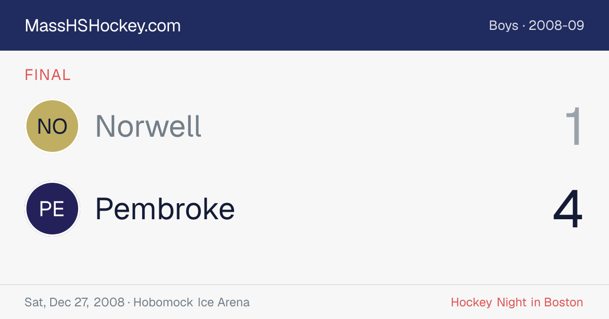 Norwell at Pembroke score card