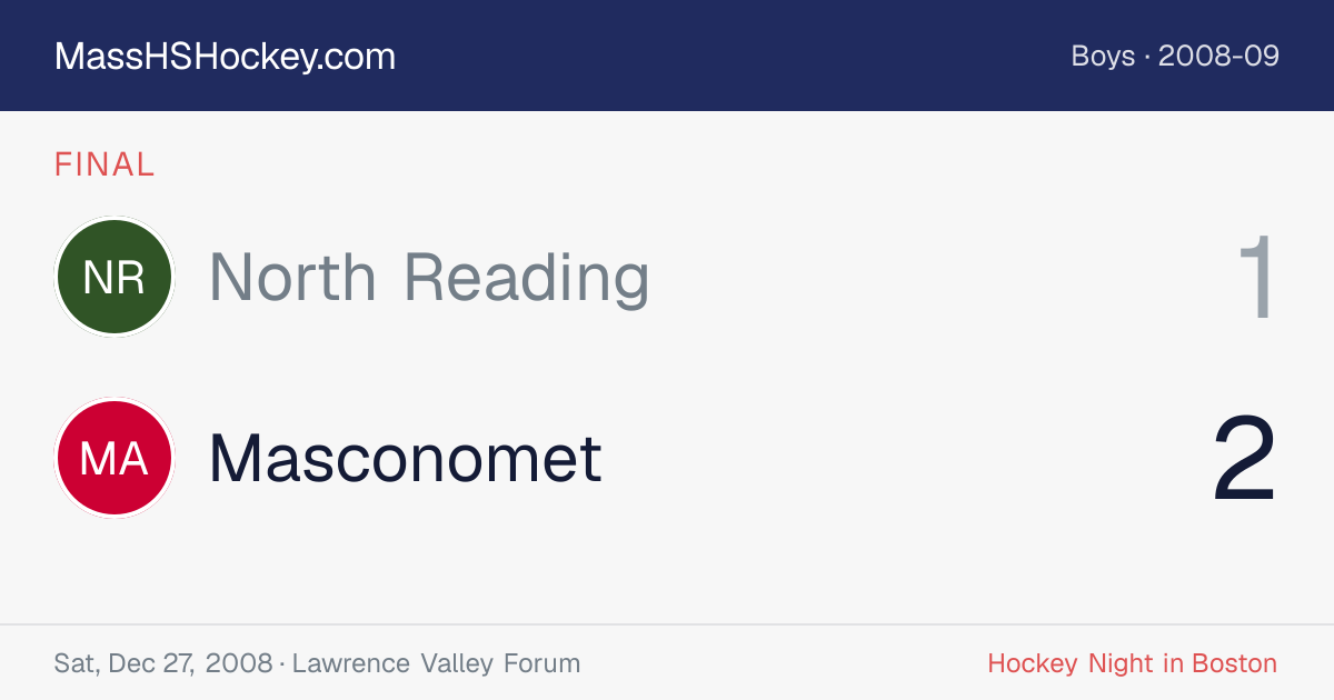 North Reading at Masconomet score card