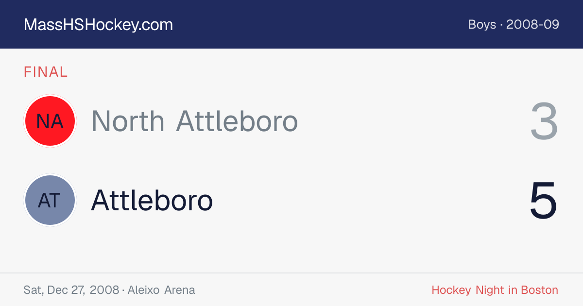North Attleboro at Attleboro score card