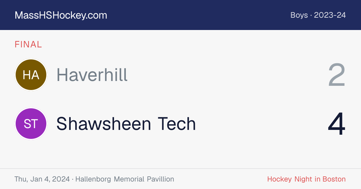 Haverhill at Shawsheen Tech score card