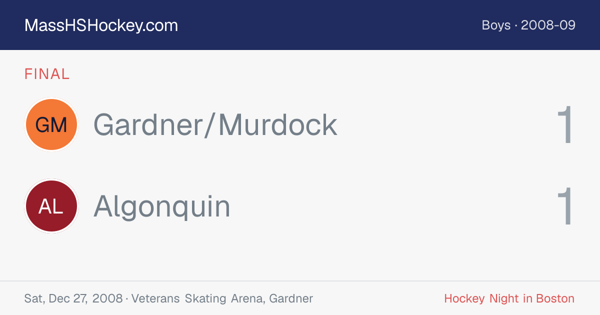 Gardner/Murdock at Algonquin score card