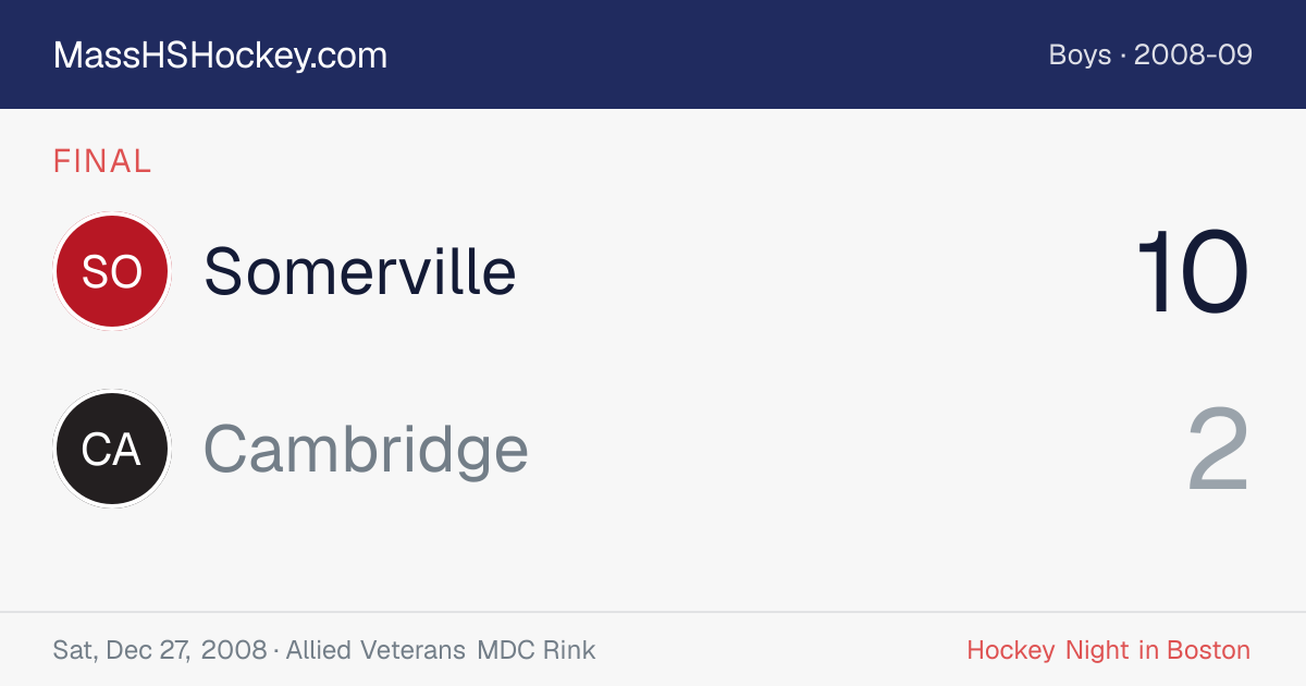 Somerville at Cambridge score card