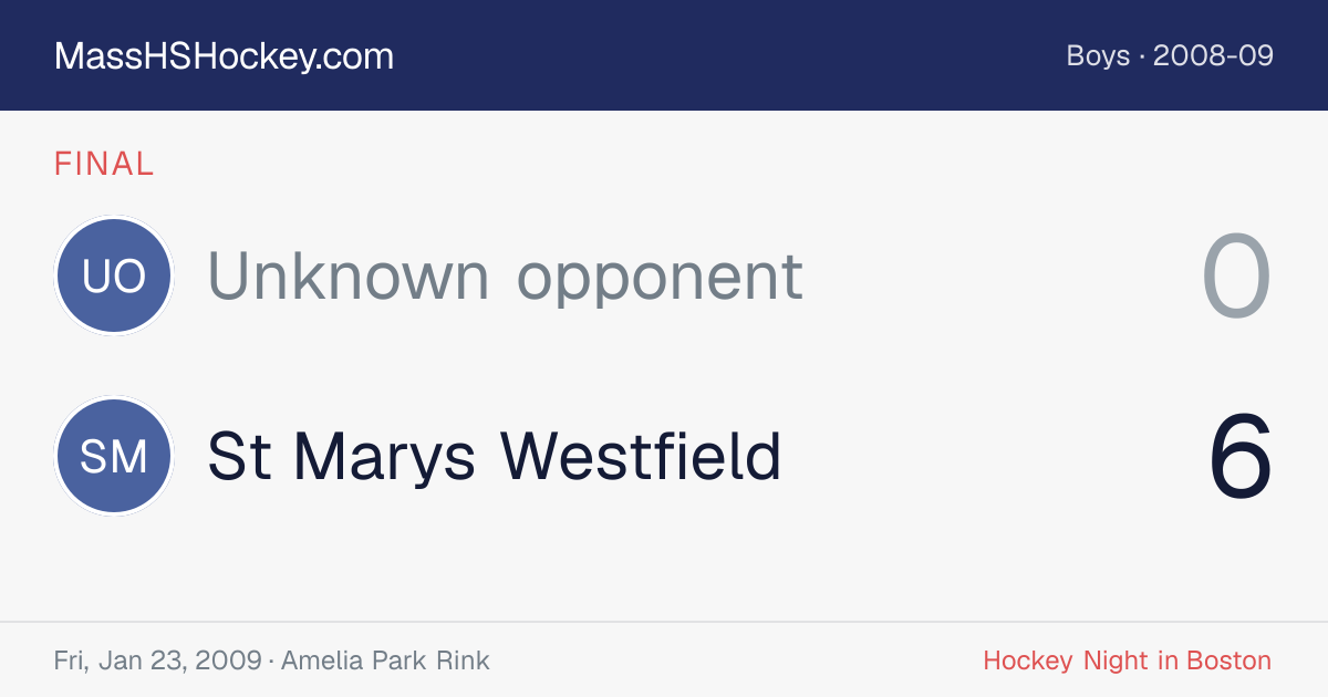 Unknown opponent at St Marys Westfield score card
