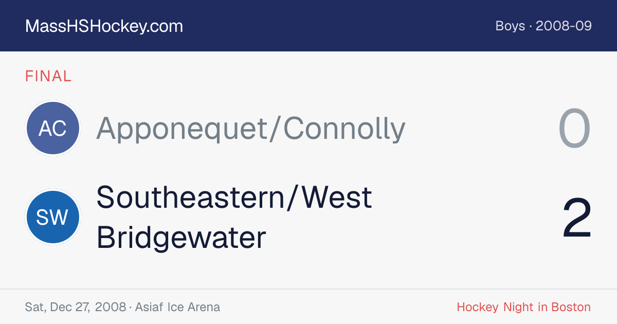 Apponequet/Connolly at Southeastern/West Bridgewater score card
