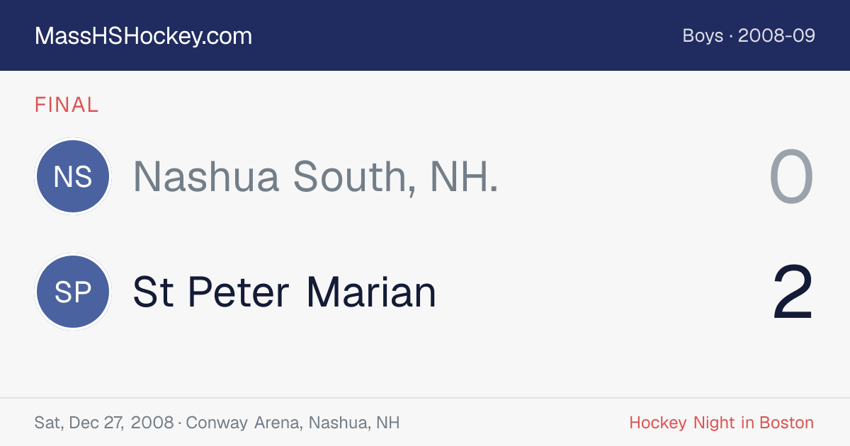 Nashua South, NH. at St Peter Marian score card