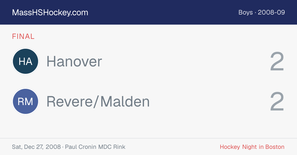 Hanover at Revere/Malden score card