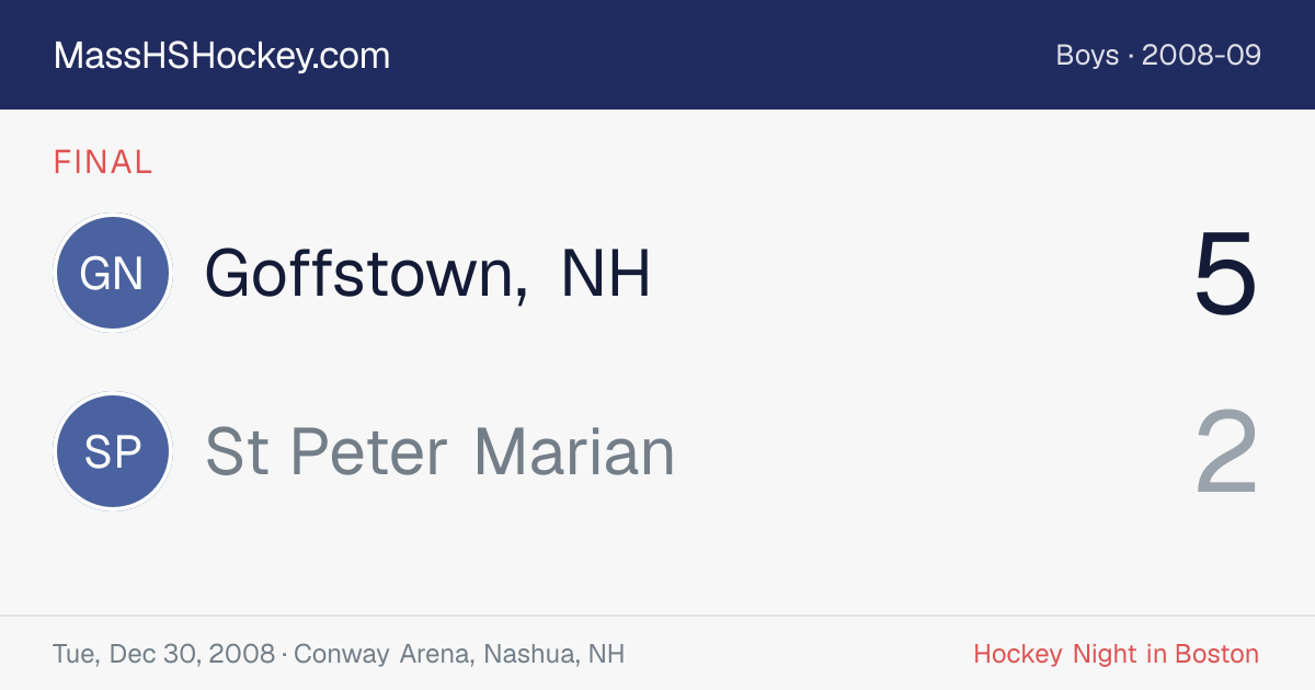 Goffstown, NH at St Peter Marian score card