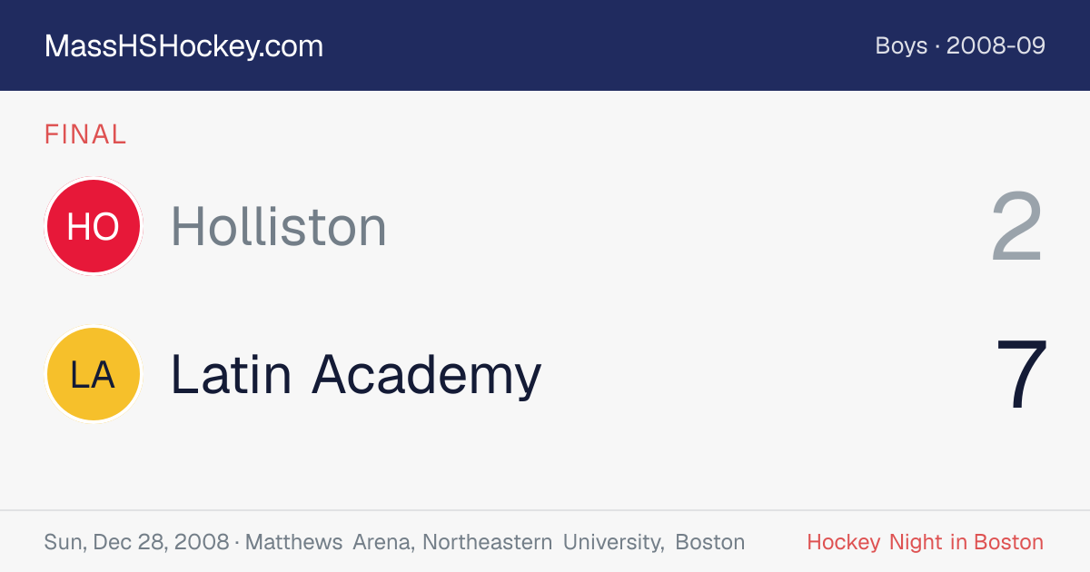 Holliston at Latin Academy score card