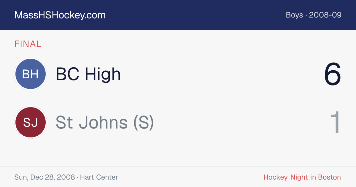 BC High at St Johns (S) score card