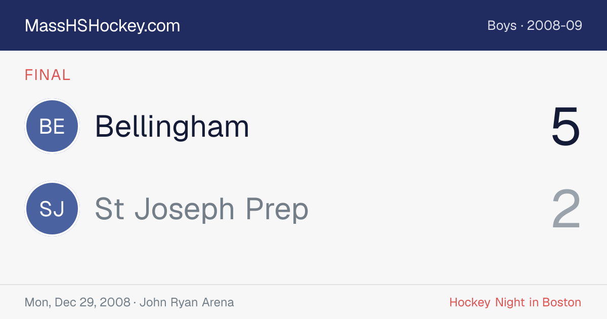 Bellingham at St Joseph Prep score card