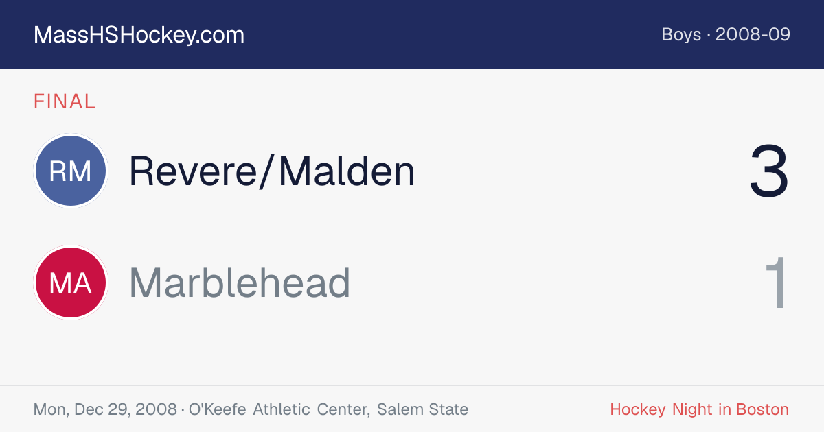Revere/Malden at Marblehead score card