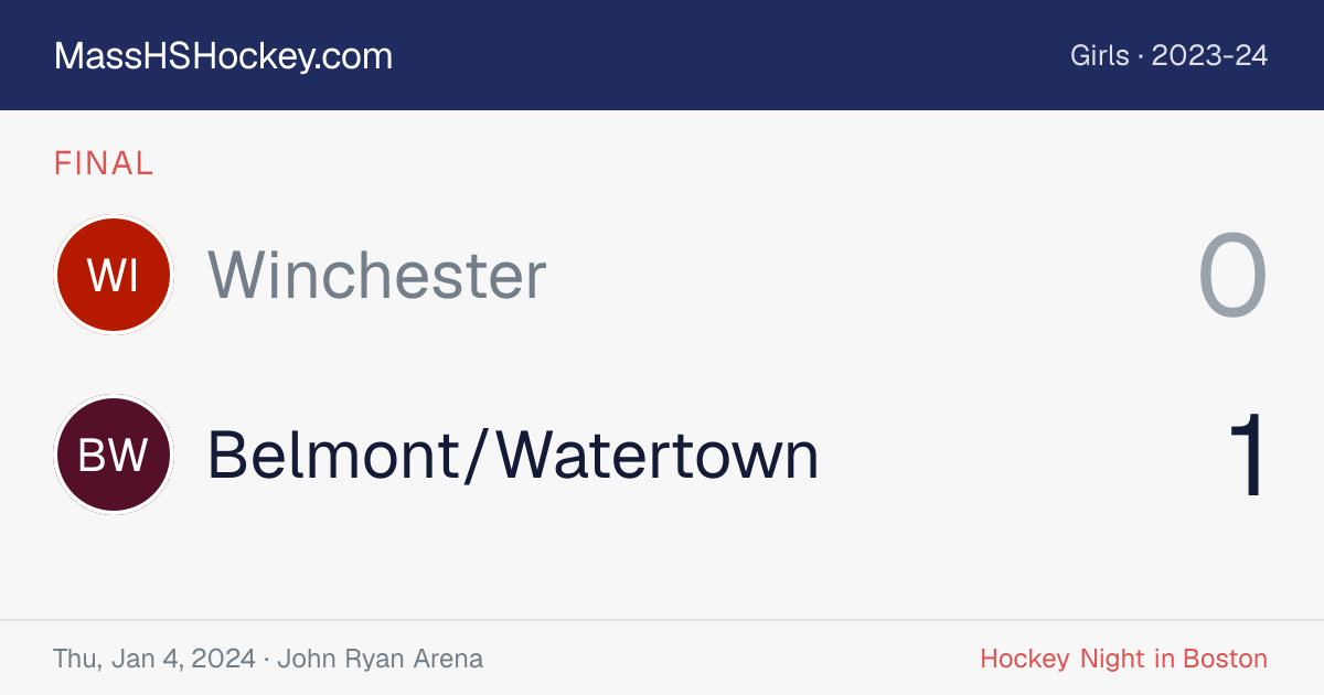 Winchester at Belmont/Watertown score card